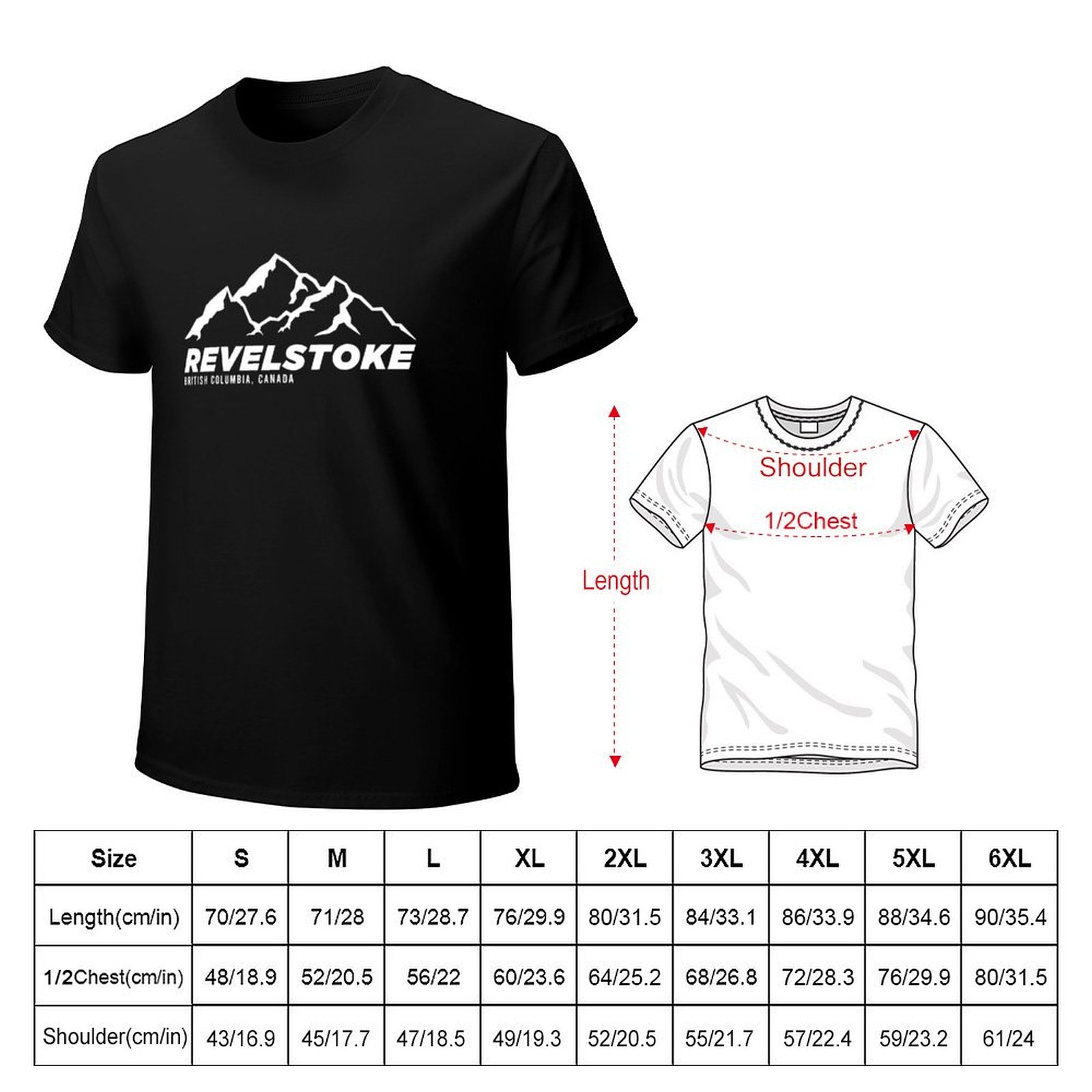 스키 레벨스토크, 캐나다 브리티시컬럼비아주, 스키와 산 - Mountain Biking Revelstoke 리뷰 및 가격